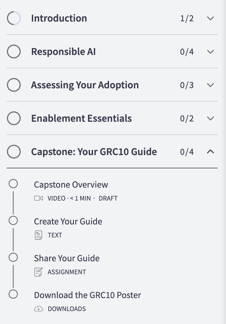 The Responsible AI Professional curriculum outline: Introduction, Responsible AI, Assessing Your Adoption, Enablement Essentials, and Capstone: Your GRC10 Guide.